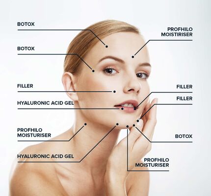 64mg درمان ضد پیری با غلظت بالا (1x2ml) Profhilo H+L Bio-Remodeling Filler