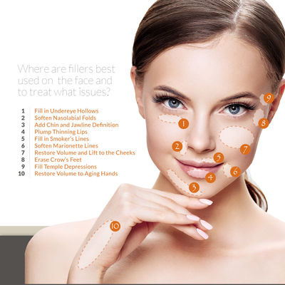 تزریق ژل پرکننده ژل اسید Skinject چین و چروک پیشانی