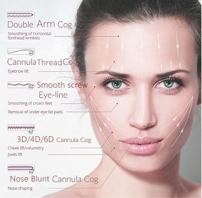 موضوعات کلاژن ضد پیری PDO لیفتینگ صورت Polidioxanona Sutura